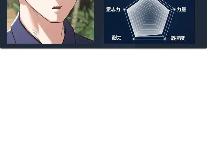 187P - 危险同学会