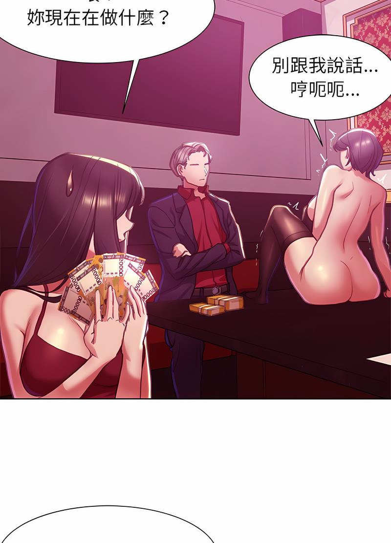 131P - 危险同学会