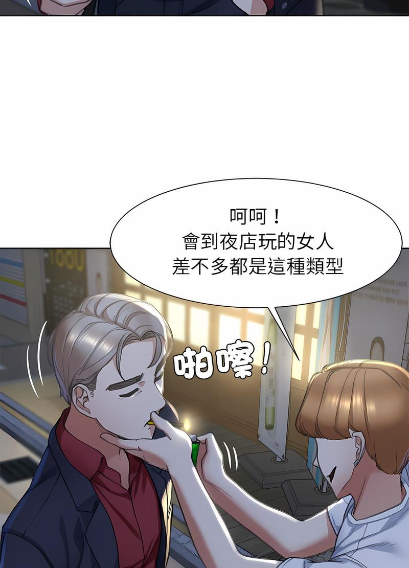 142P - 危险同学会