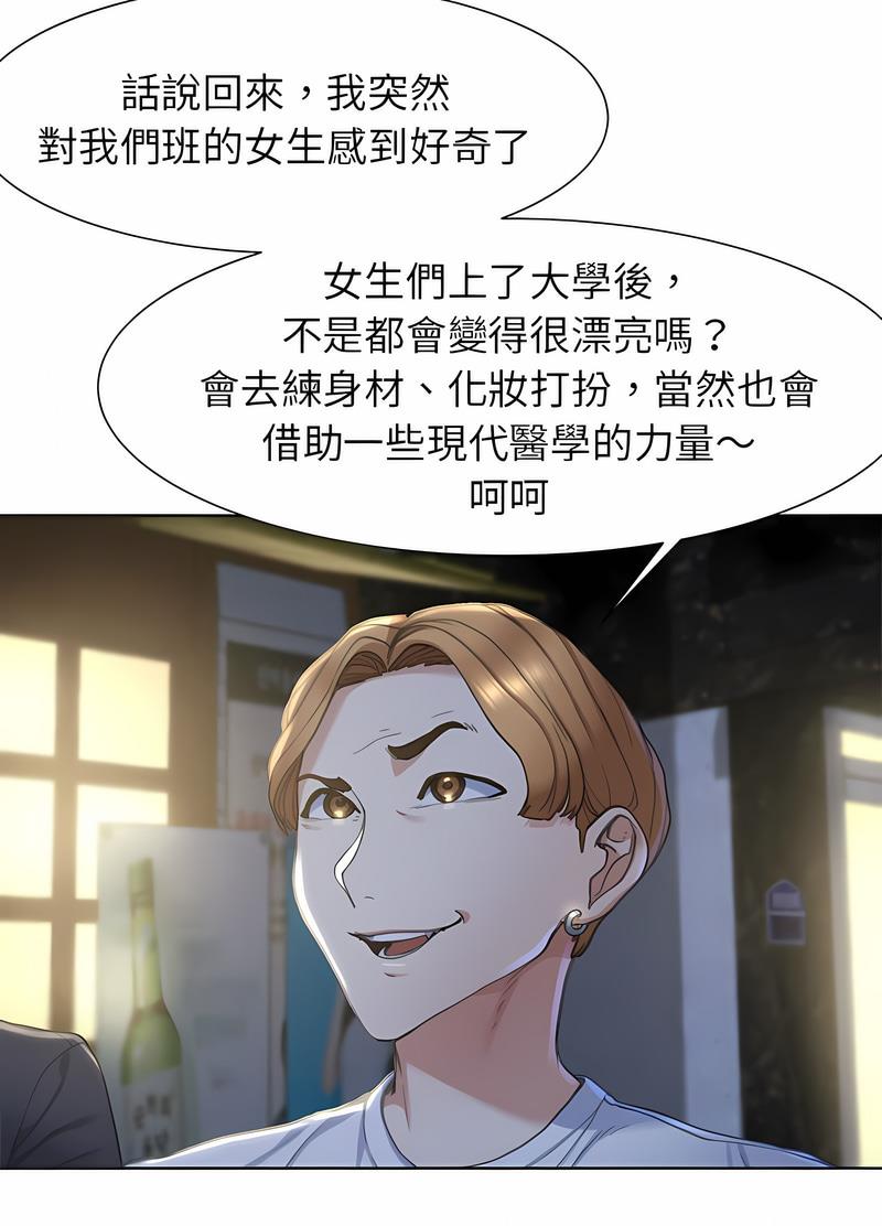 148P - 危险同学会