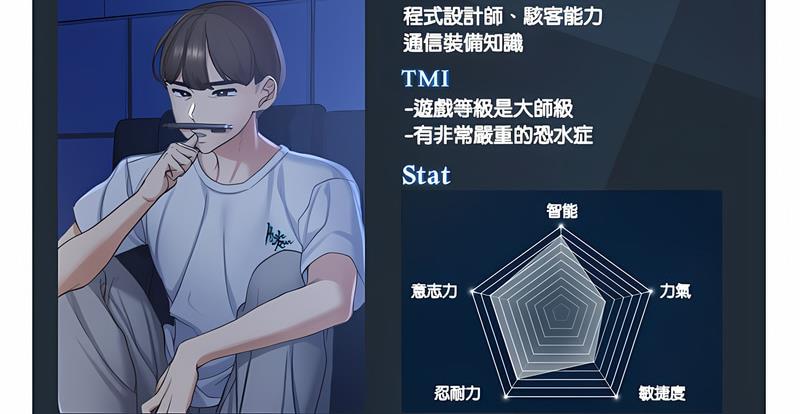 173P - 危险同学会