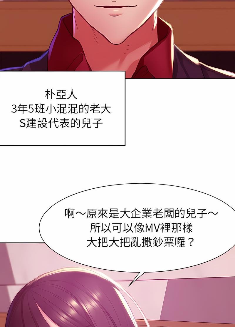 97P - 危险同学会