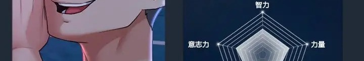 166P - 危险同学会