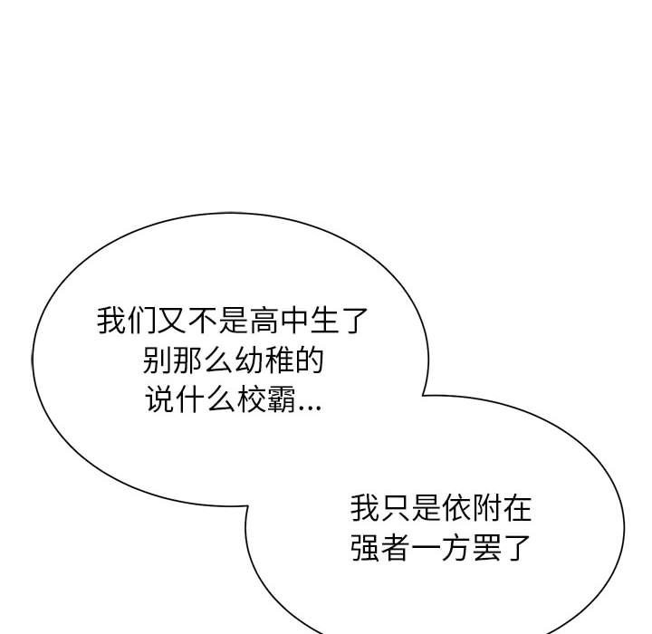 89P - 危险同学会