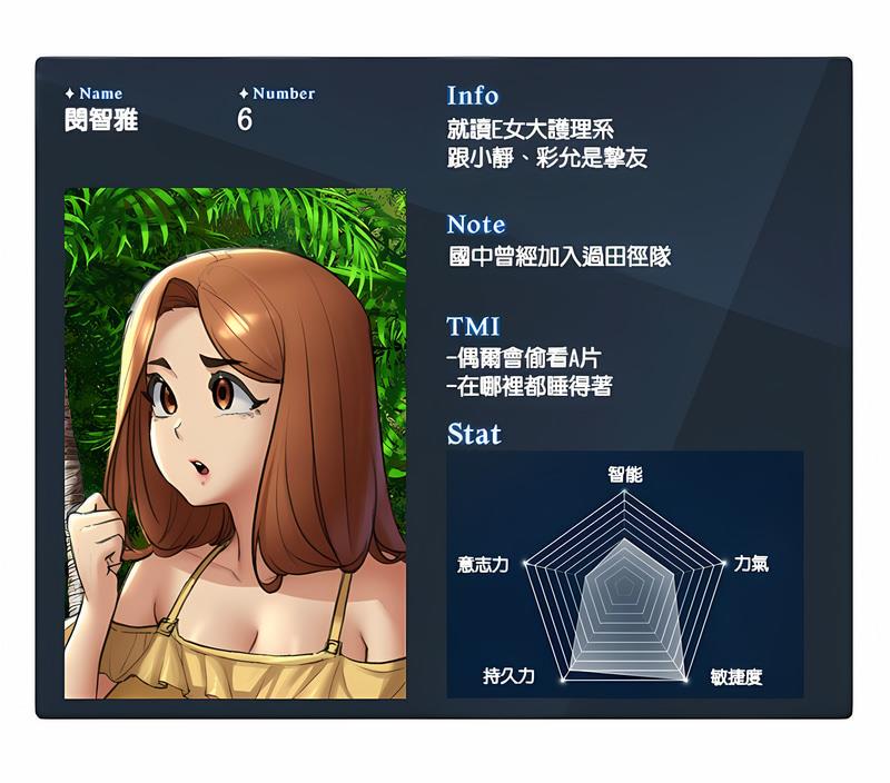 139P - 危险同学会