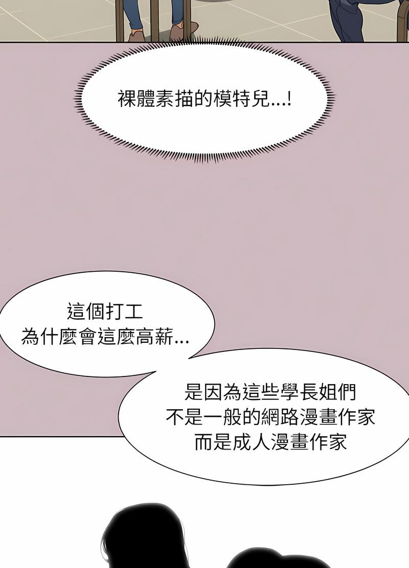 64P - 危险同学会