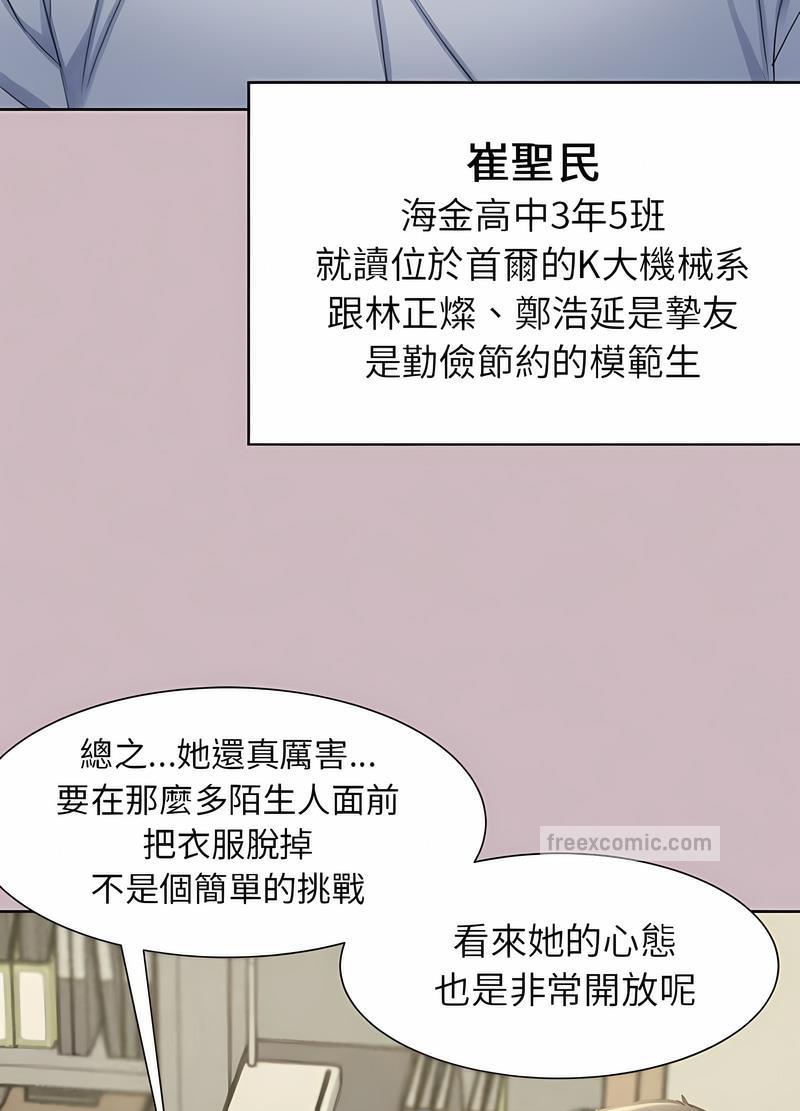 72P - 危险同学会