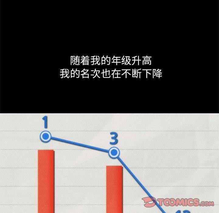 172P - 危险同学会
