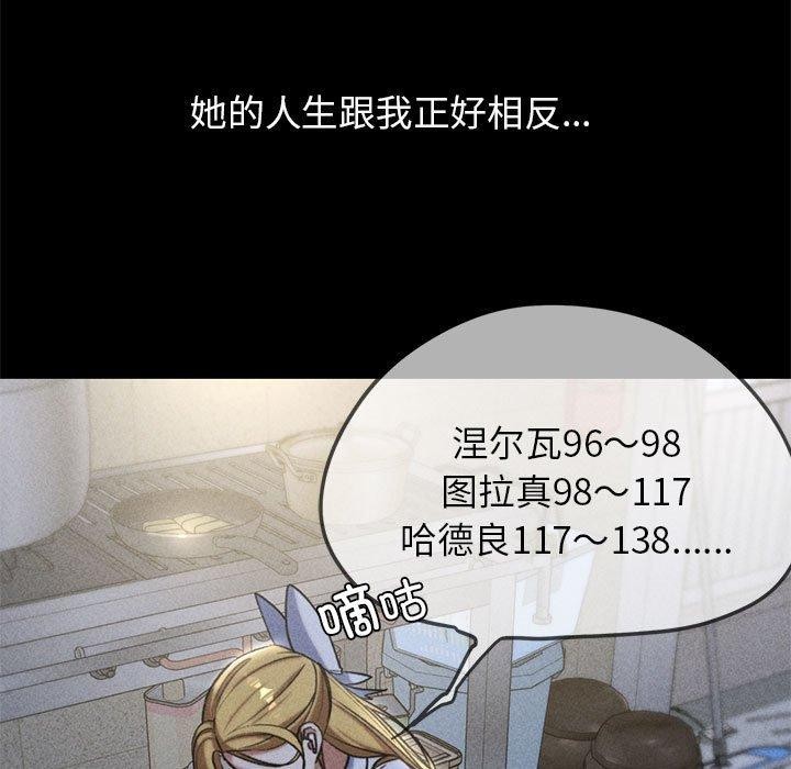 197P - 危险同学会