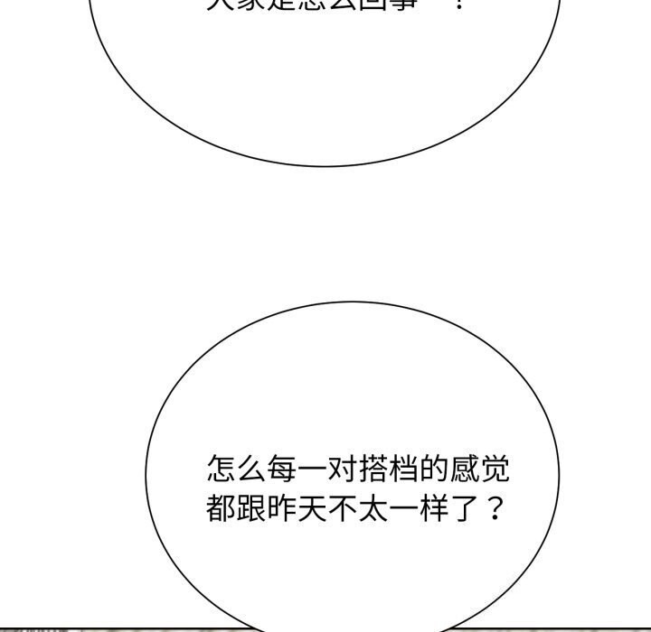 193P - 危险同学会