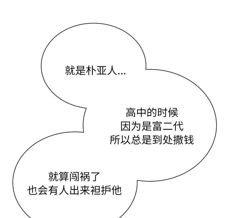 82P - 危险同学会