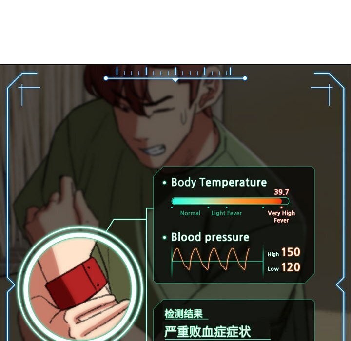 29P - 危险同学会