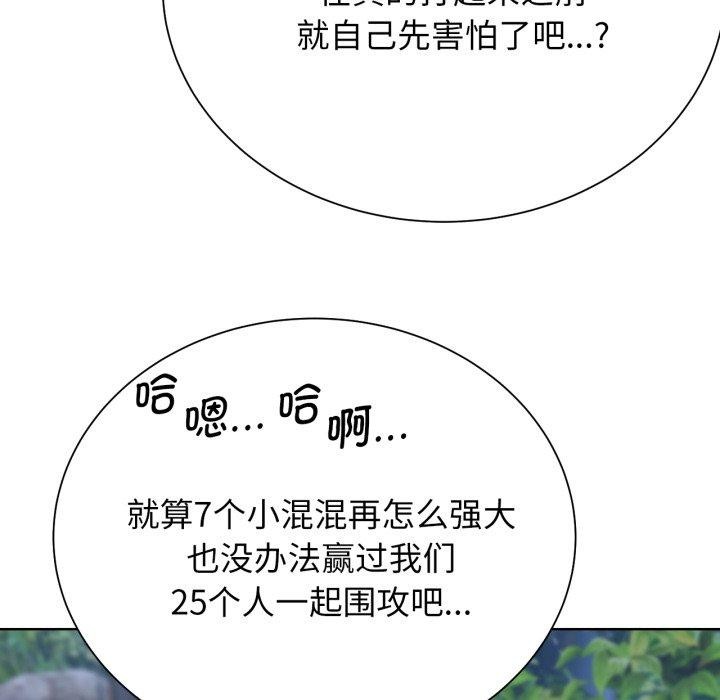 122P - 危险同学会