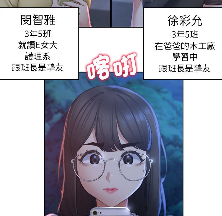 129P - 危险同学会