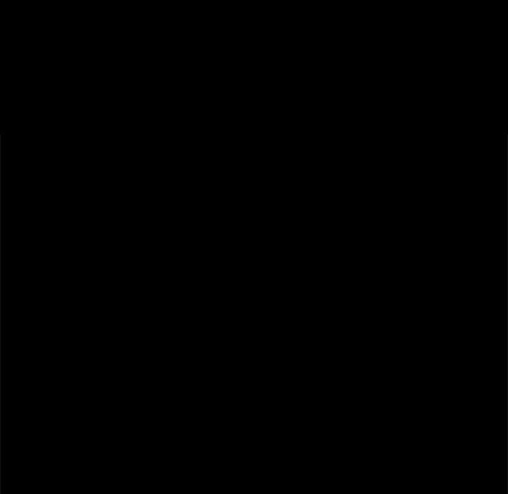 195P - 危险同学会
