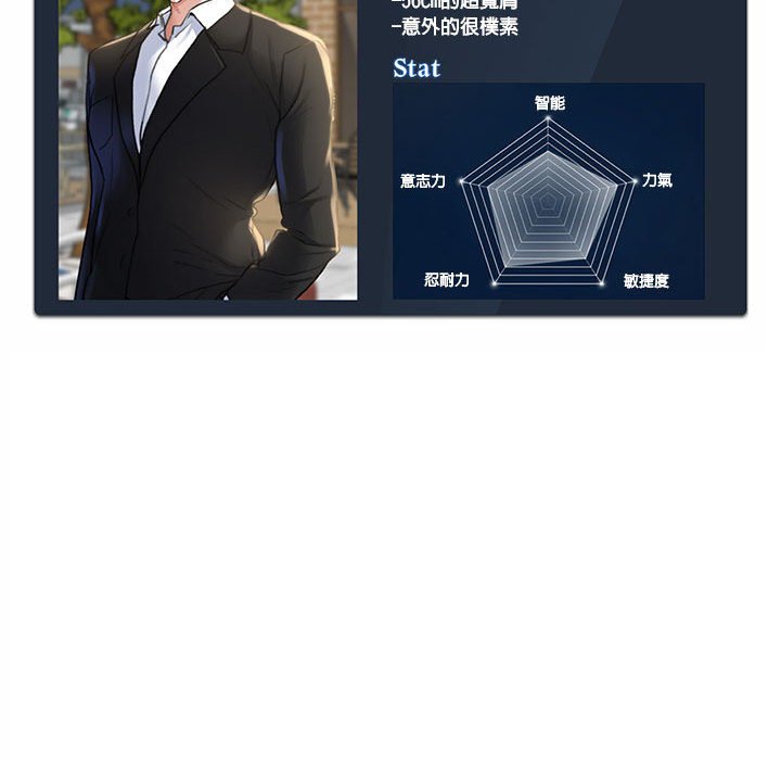 199P - 危险同学会