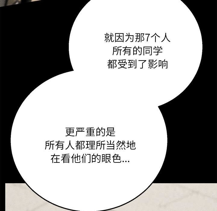 133P - 危险同学会