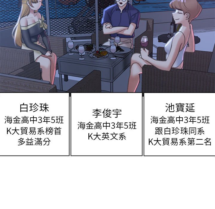 155P - 危险同学会