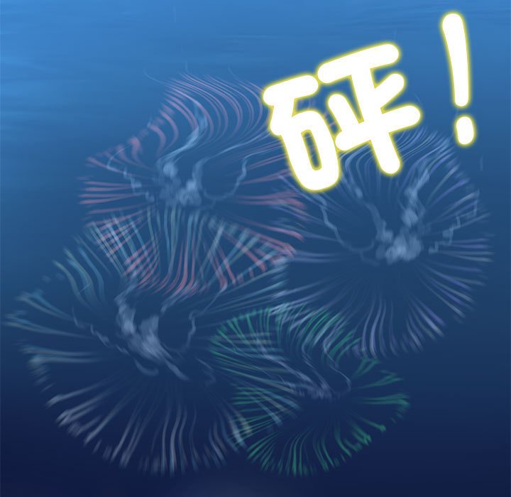 87P - 危险同学会