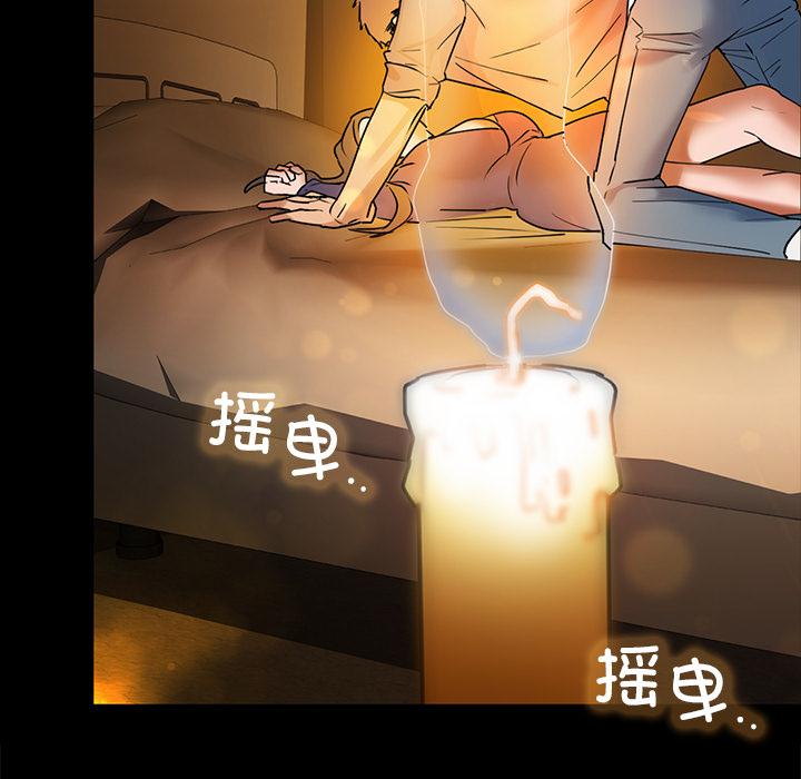 112P - 咖啡因