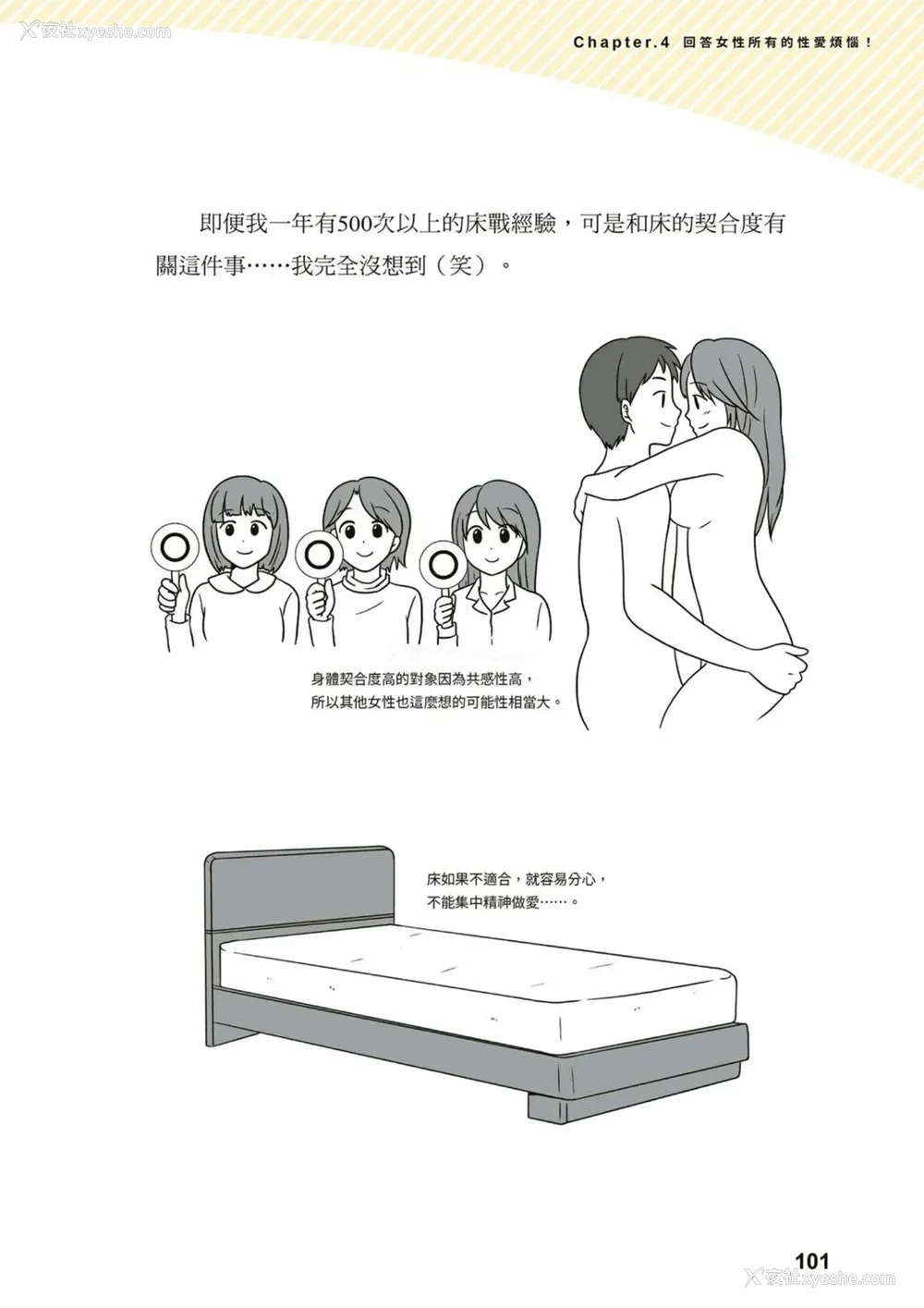 100P - 究极のセックスを体験したいあなたへ（清水健）【官繁中版】