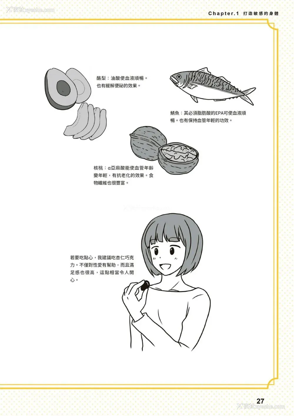 28P - 究极のセックスを体験したいあなたへ（清水健）【官繁中版】