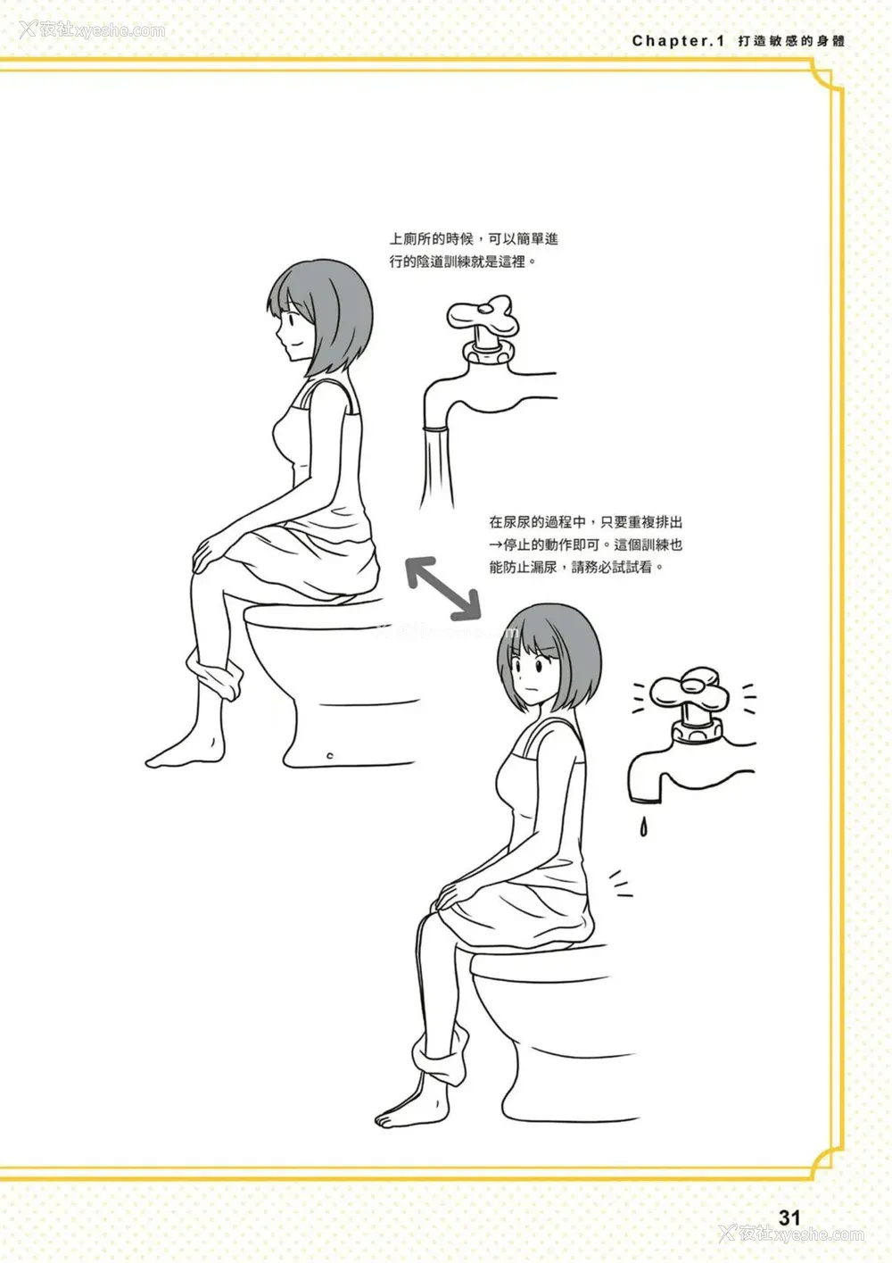 32P - 究极のセックスを体験したいあなたへ（清水健）【官繁中版】