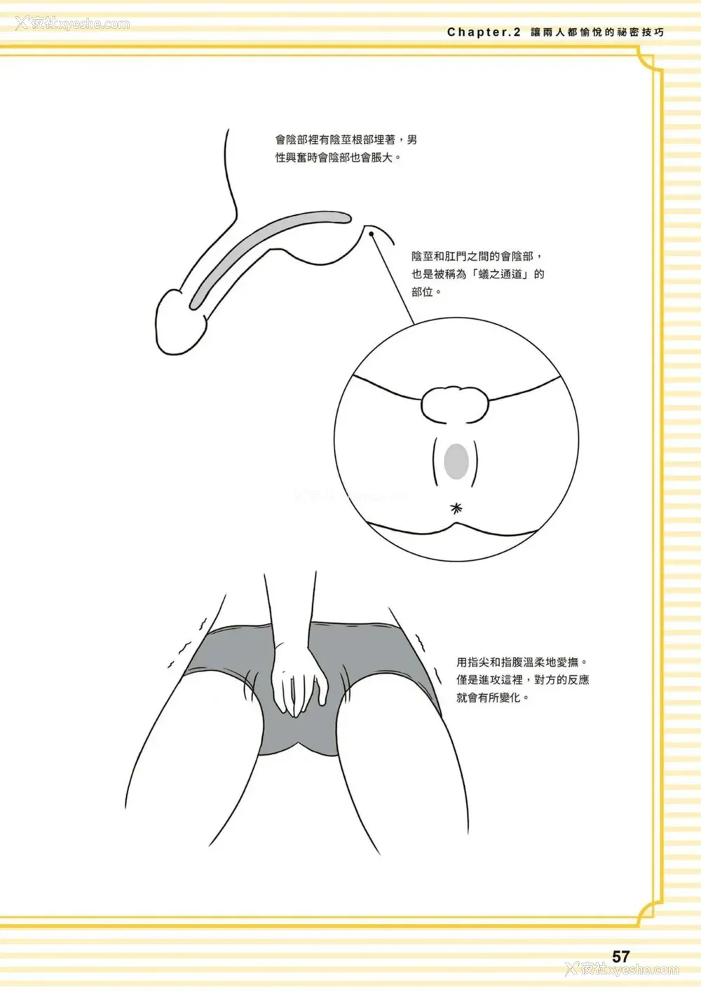 57P - 究极のセックスを体験したいあなたへ（清水健）【官繁中版】