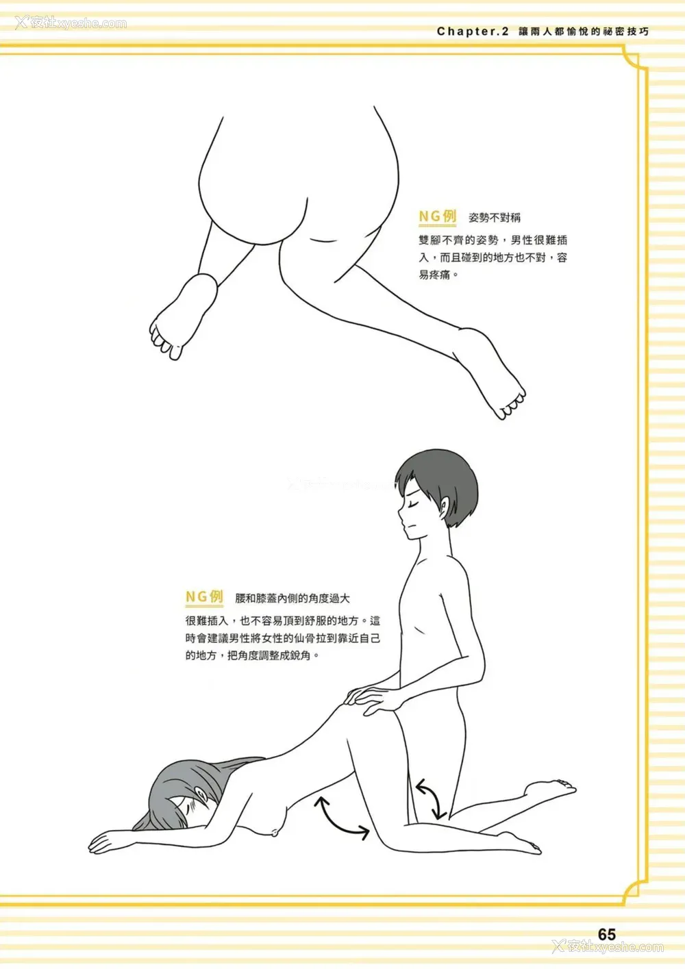 65P - 究极のセックスを体験したいあなたへ（清水健）【官繁中版】