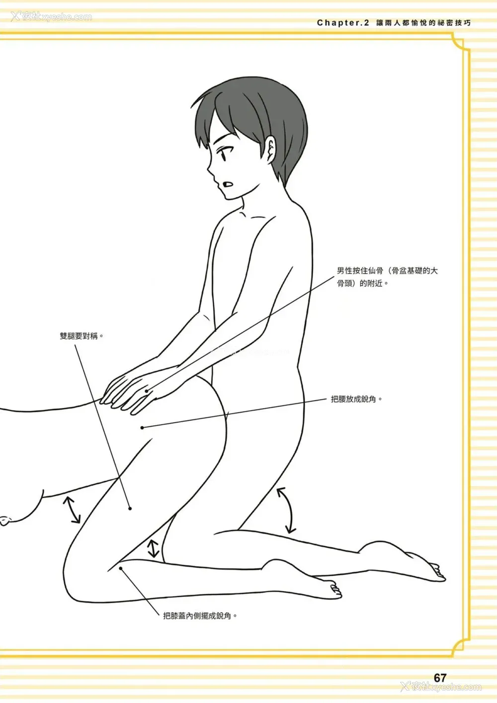 67P - 究极のセックスを体験したいあなたへ（清水健）【官繁中版】