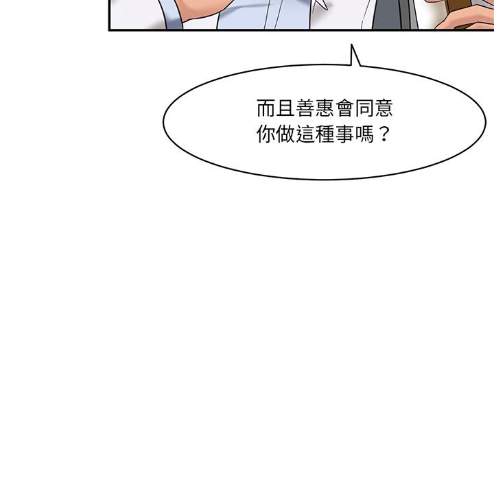 151P - 神秘香味研究室/情迷研究室
