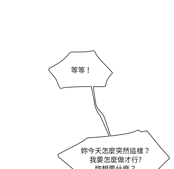 35P - 神秘香味研究室/情迷研究室