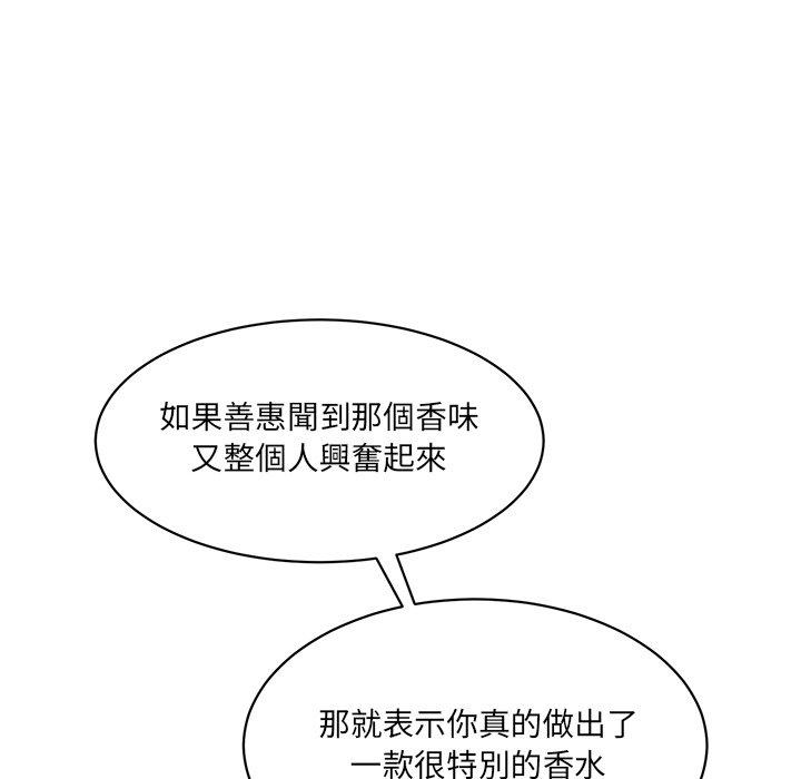 34P - 神秘香味研究室/情迷研究室