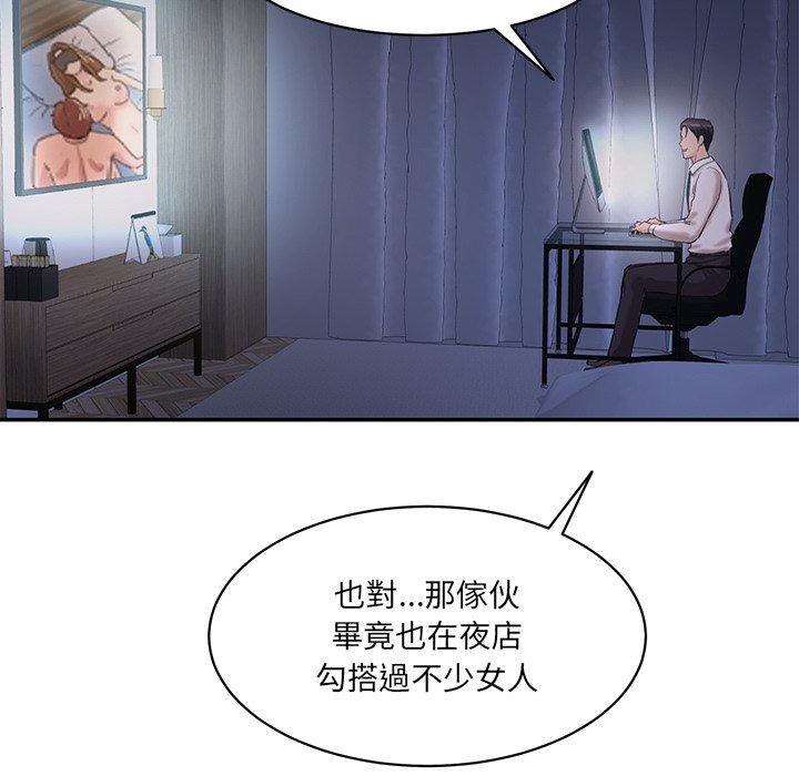 108P - 神秘香味研究室/情迷研究室