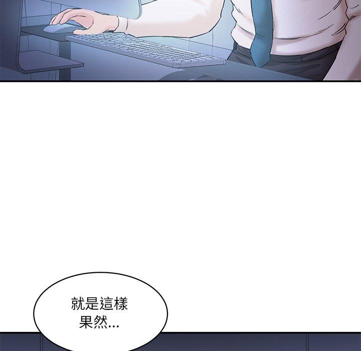 111P - 神秘香味研究室/情迷研究室