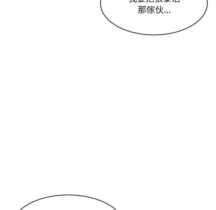 68P - 神秘香味研究室/情迷研究室