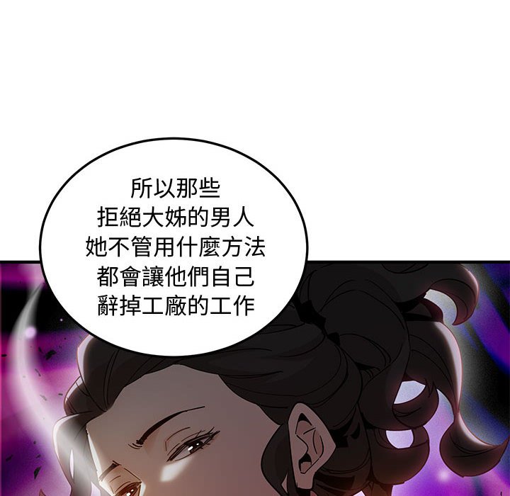 29P - 恋爱工厂