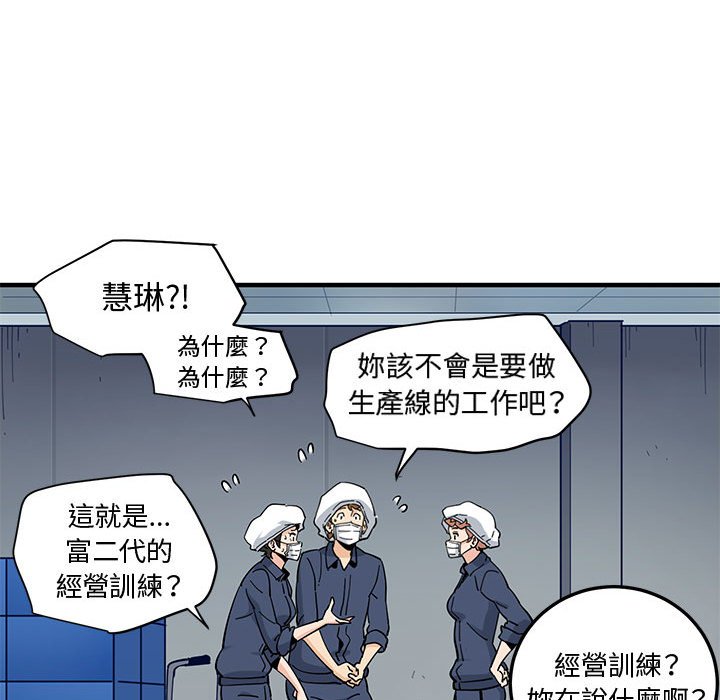 48P - 恋爱工厂