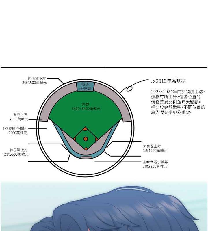 36P - 让傲慢女屈服的一百种方法