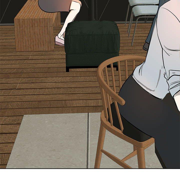 155P - 我的完美谬思