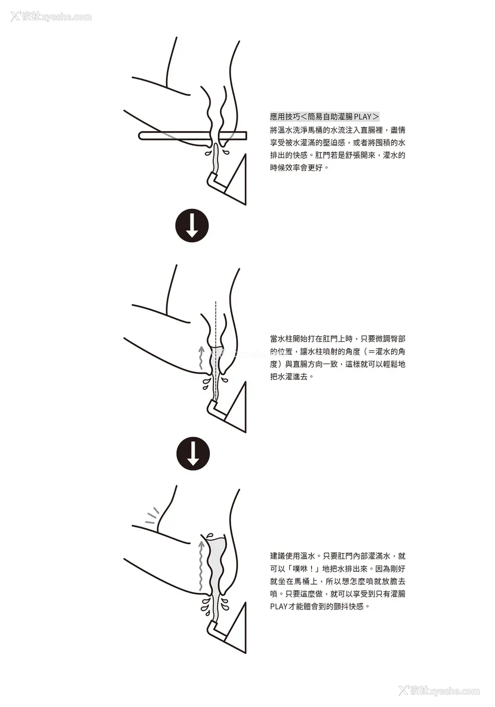 134P - [由良桥势] 男の自慰・オナニー完全マニュアル イラスト版……おなプレ｜自慰攻略：图解男性手淫．菊花游戏完全指南