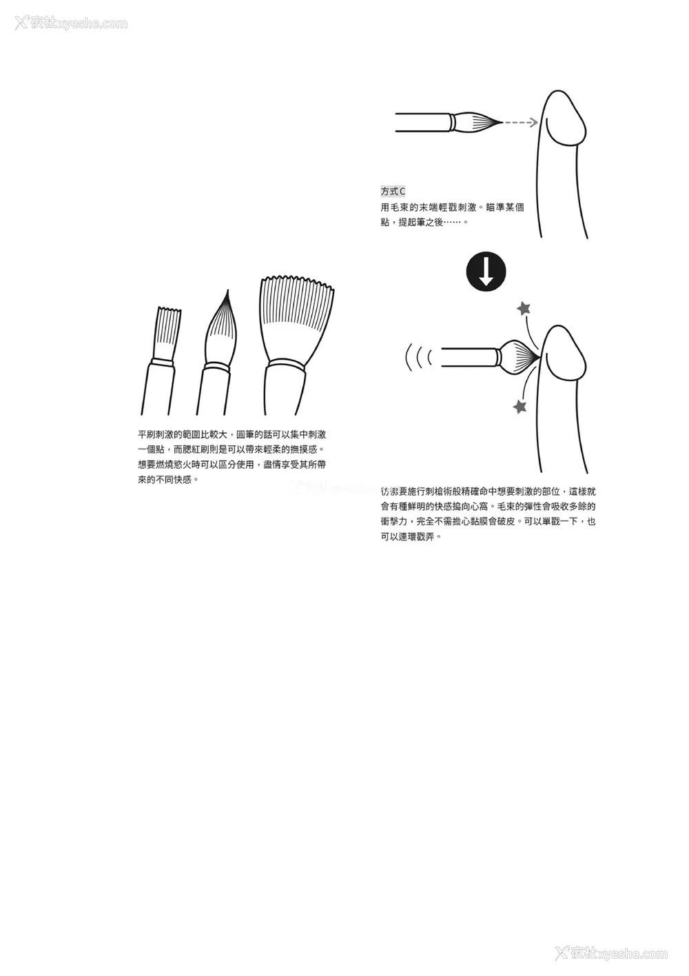 139P - [由良桥势] 男の自慰・オナニー完全マニュアル イラスト版……おなプレ｜自慰攻略：图解男性手淫．菊花游戏完全指南