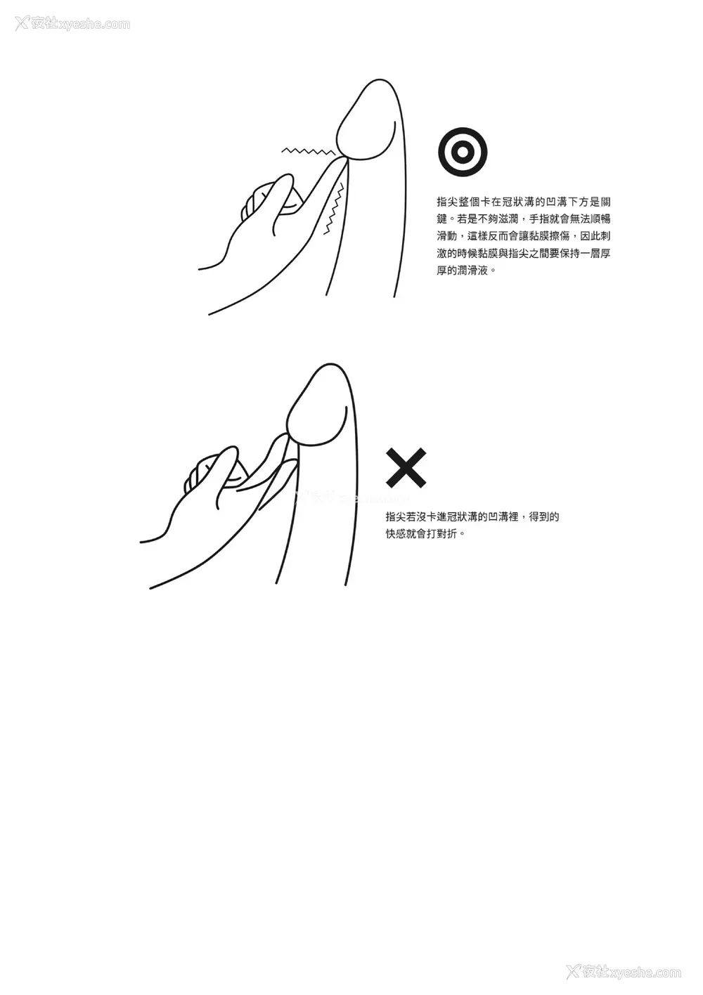 150P - [由良桥势] 男の自慰・オナニー完全マニュアル イラスト版……おなプレ｜自慰攻略：图解男性手淫．菊花游戏完全指南