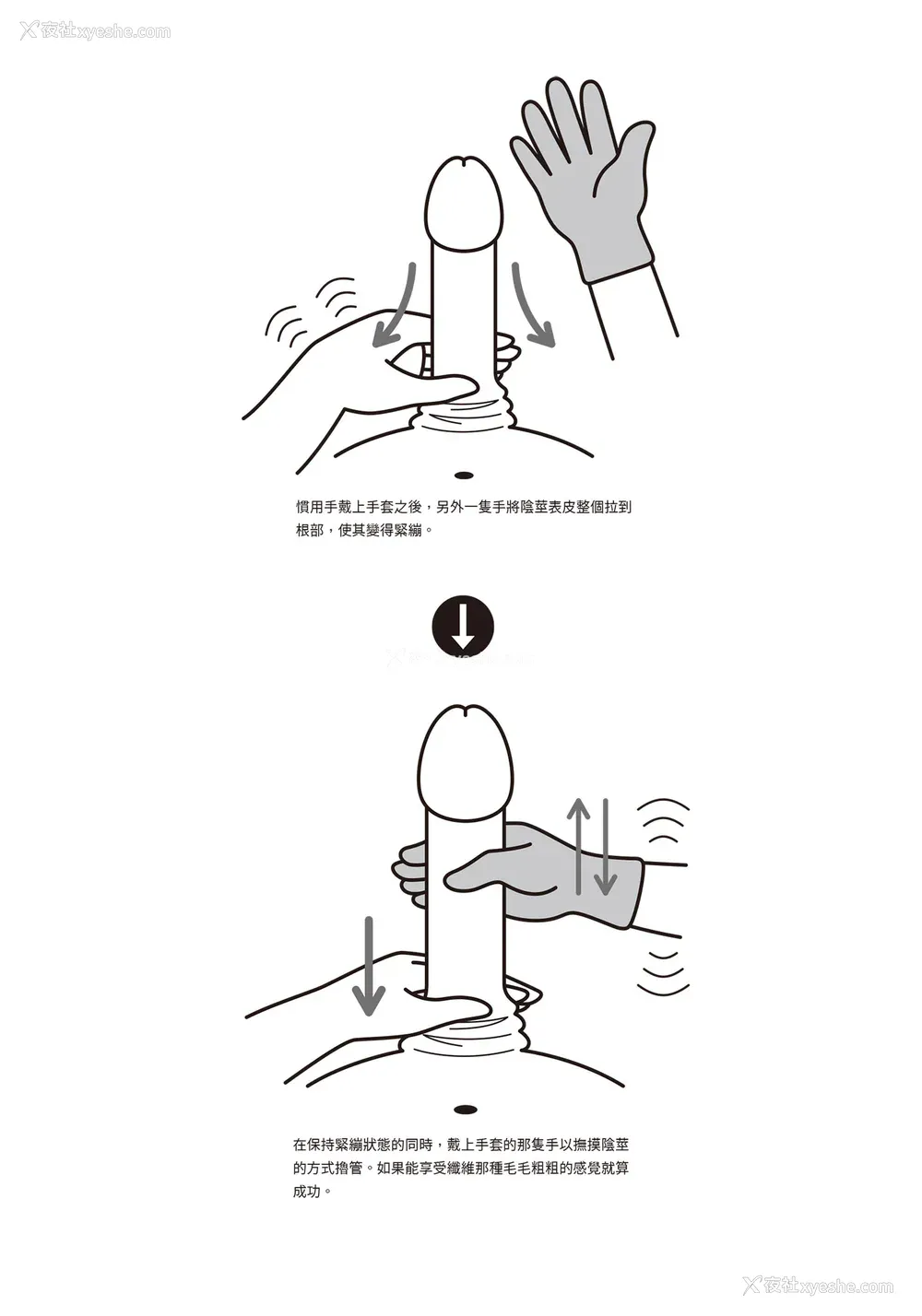 155P - [由良桥势] 男の自慰・オナニー完全マニュアル イラスト版……おなプレ｜自慰攻略：图解男性手淫．菊花游戏完全指南