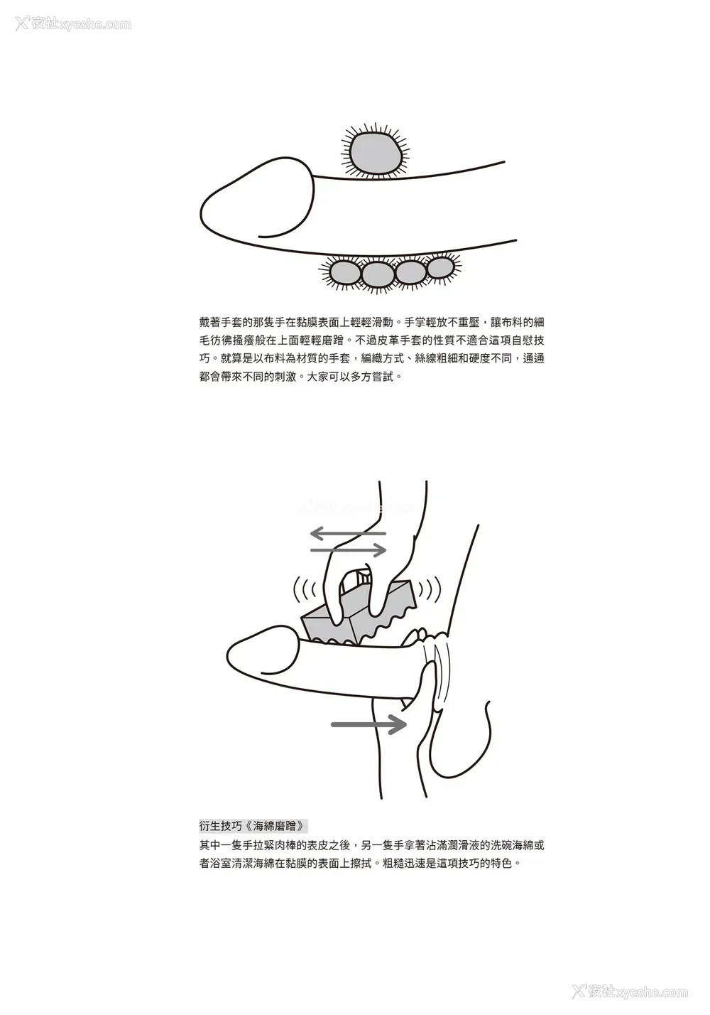 156P - [由良桥势] 男の自慰・オナニー完全マニュアル イラスト版……おなプレ｜自慰攻略：图解男性手淫．菊花游戏完全指南