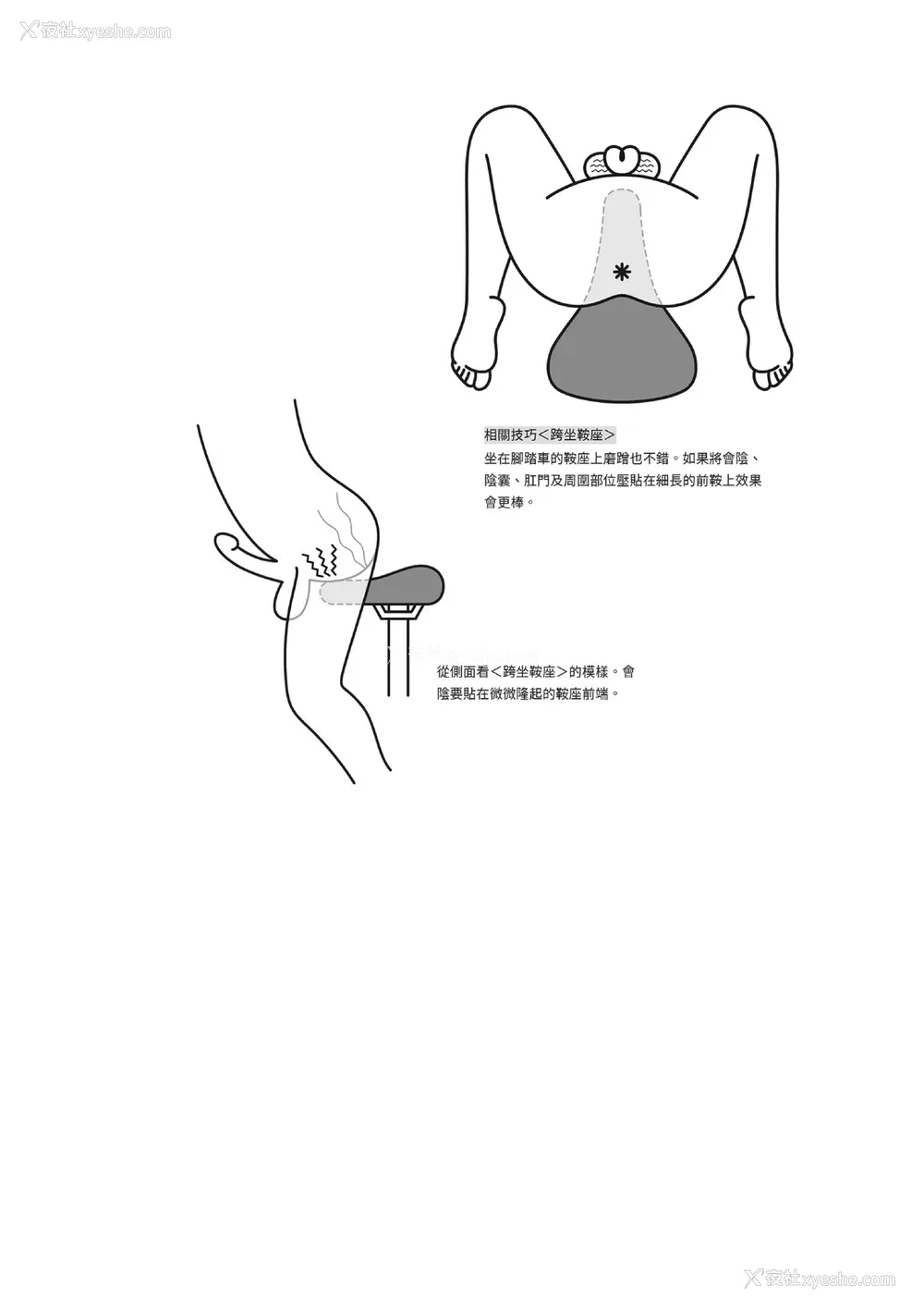 181P - [由良桥势] 男の自慰・オナニー完全マニュアル イラスト版……おなプレ｜自慰攻略：图解男性手淫．菊花游戏完全指南