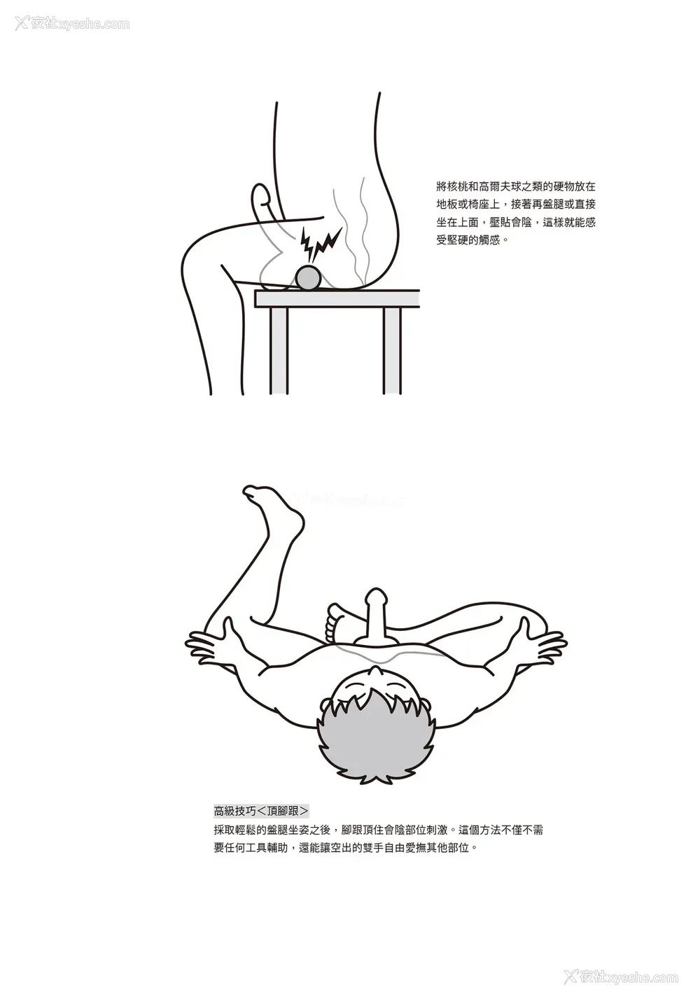 183P - [由良桥势] 男の自慰・オナニー完全マニュアル イラスト版……おなプレ｜自慰攻略：图解男性手淫．菊花游戏完全指南