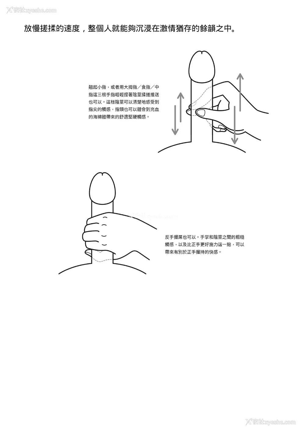 18P - [由良桥势] 男の自慰・オナニー完全マニュアル イラスト版……おなプレ｜自慰攻略：图解男性手淫．菊花游戏完全指南