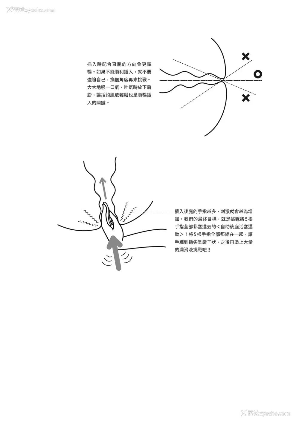 207P - [由良桥势] 男の自慰・オナニー完全マニュアル イラスト版……おなプレ｜自慰攻略：图解男性手淫．菊花游戏完全指南