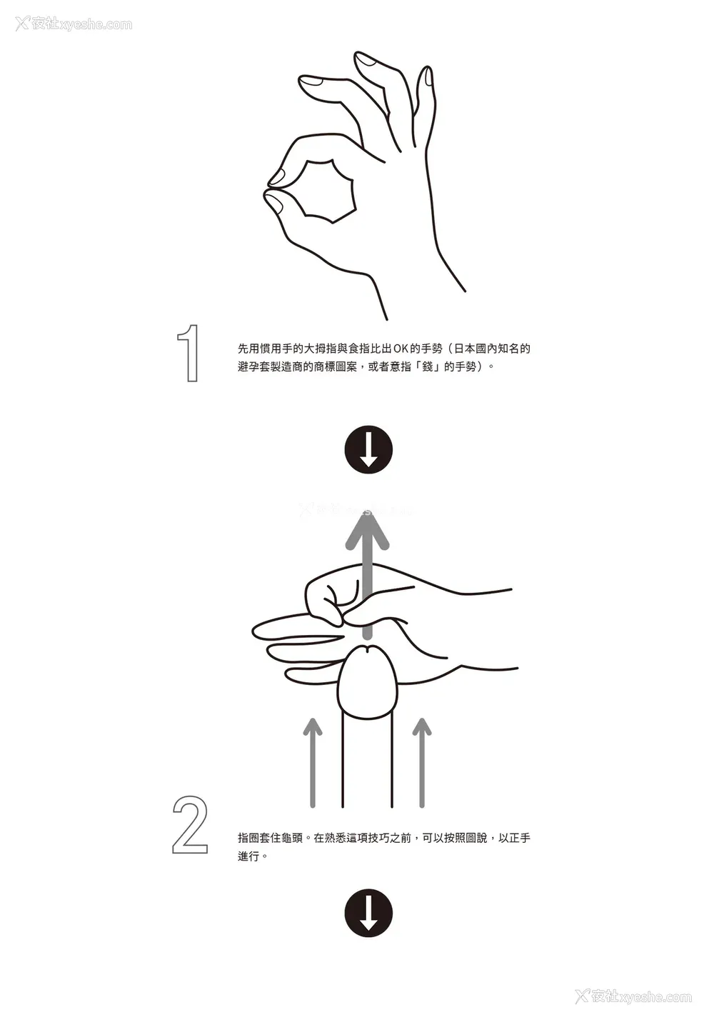 34P - [由良桥势] 男の自慰・オナニー完全マニュアル イラスト版……おなプレ｜自慰攻略：图解男性手淫．菊花游戏完全指南